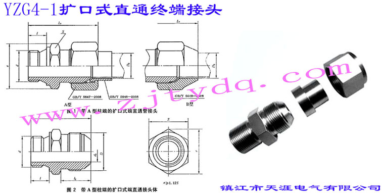 YZG4-1U(ku)ʽֱͨK˽^Extreme Straight-through Sleeve