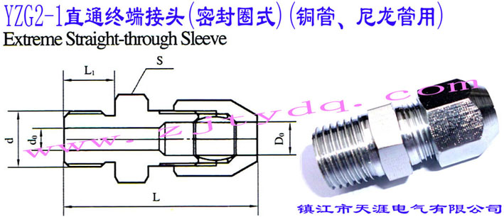 YZG2-1ֱͨK˽^ܷȦʽ~ãExtreme straight-through sleeve